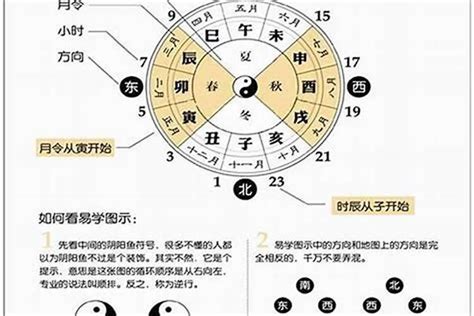 免費算正緣桃花|八字姻緣算命，查詢你今生的正緣桃花何時出現